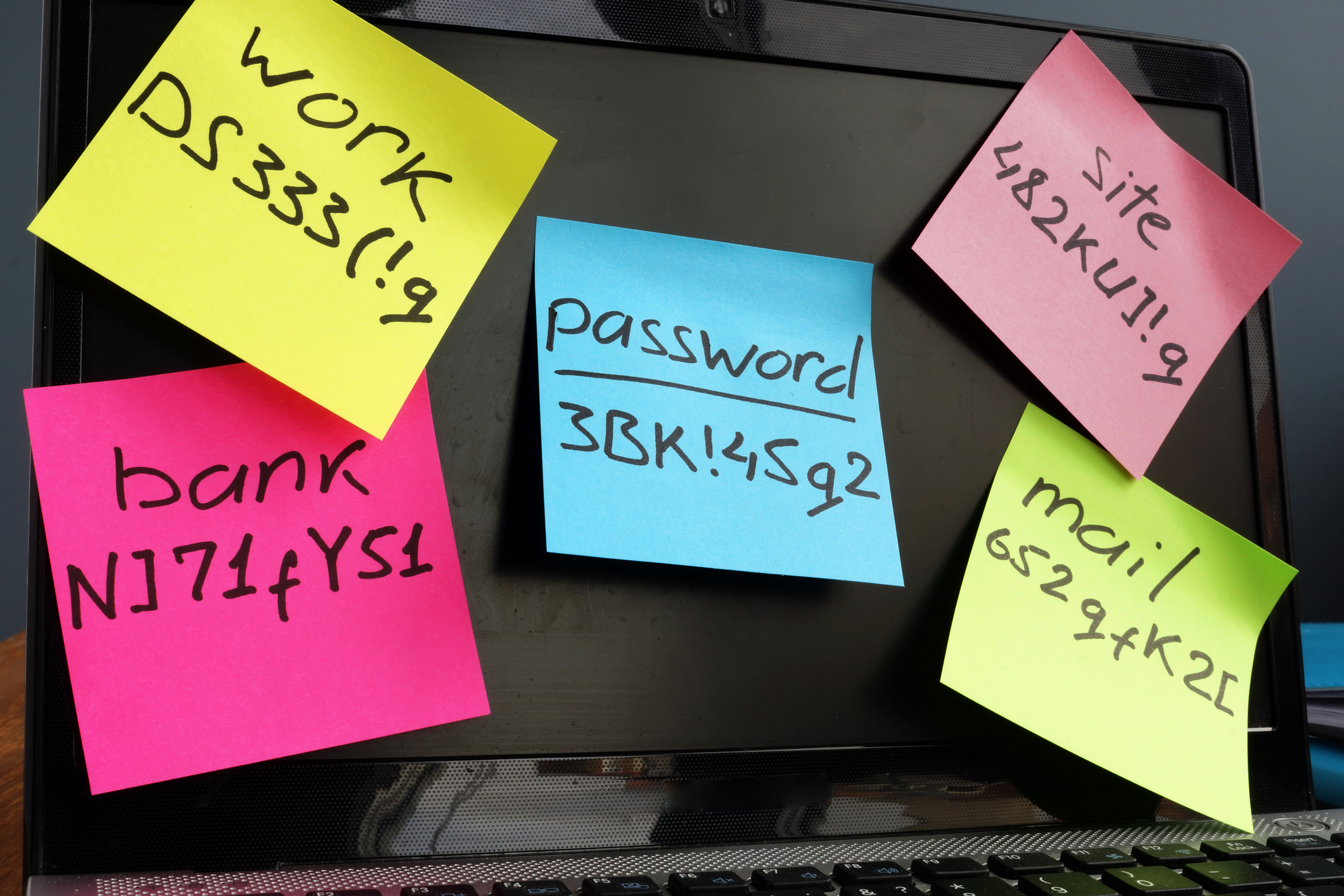 Do you reuse your passwords?